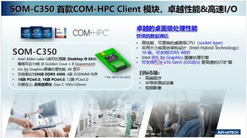 研華模塊化電腦與登臨GPU加速卡完成產品互認證，攜手加速AI應用規?；涞? />
</a>
<span><a href=